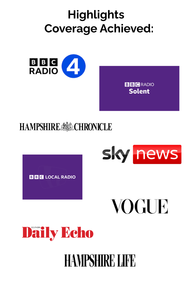 highlights coverage achieved